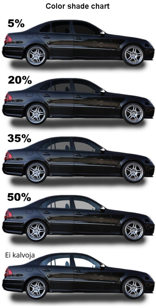 Car Tint Cost